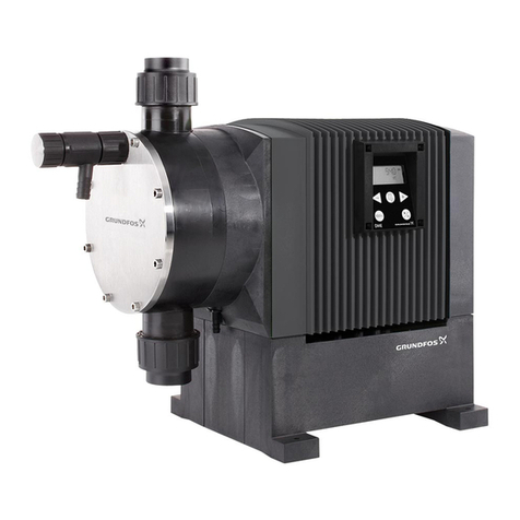 Grundfos DME series User manual