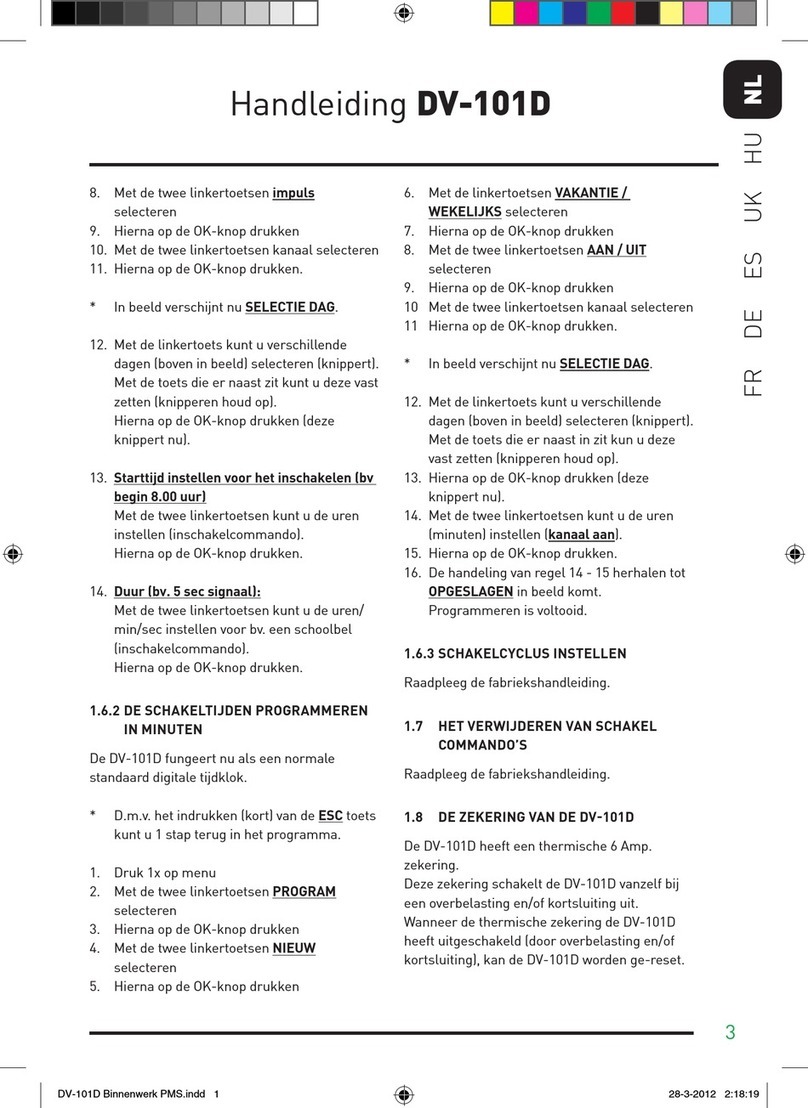 Davin DV-101D User manual