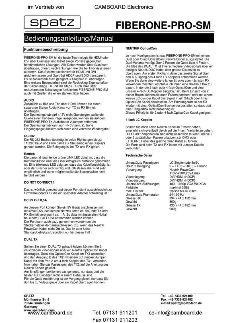 CAMBOARD Electronics Spatz FIBERONE-PRO-SM manual