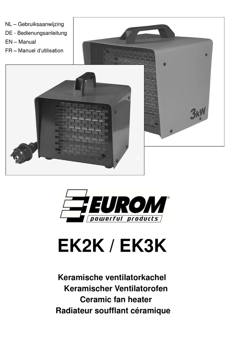 EUROMAC EUROM EK2K manual