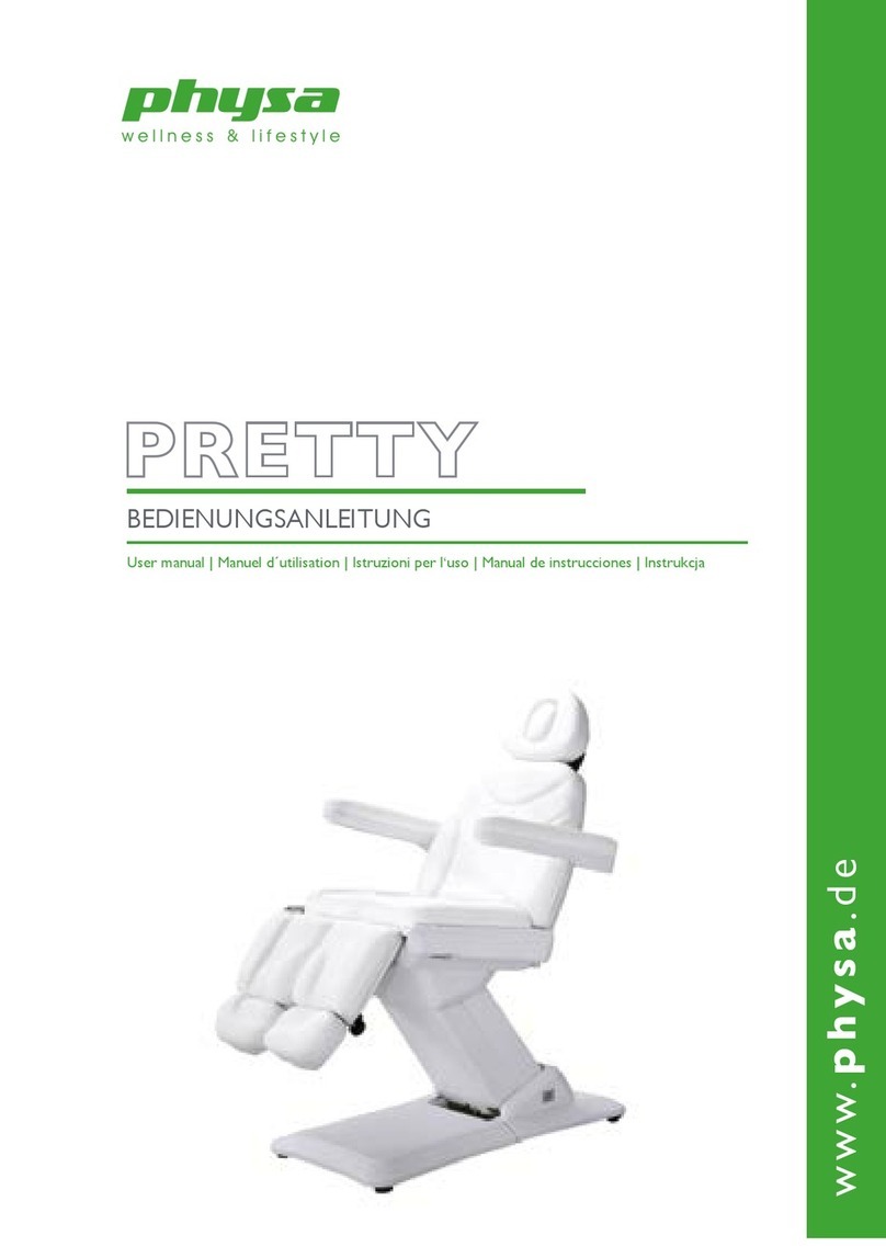 physa PRETTY User manual