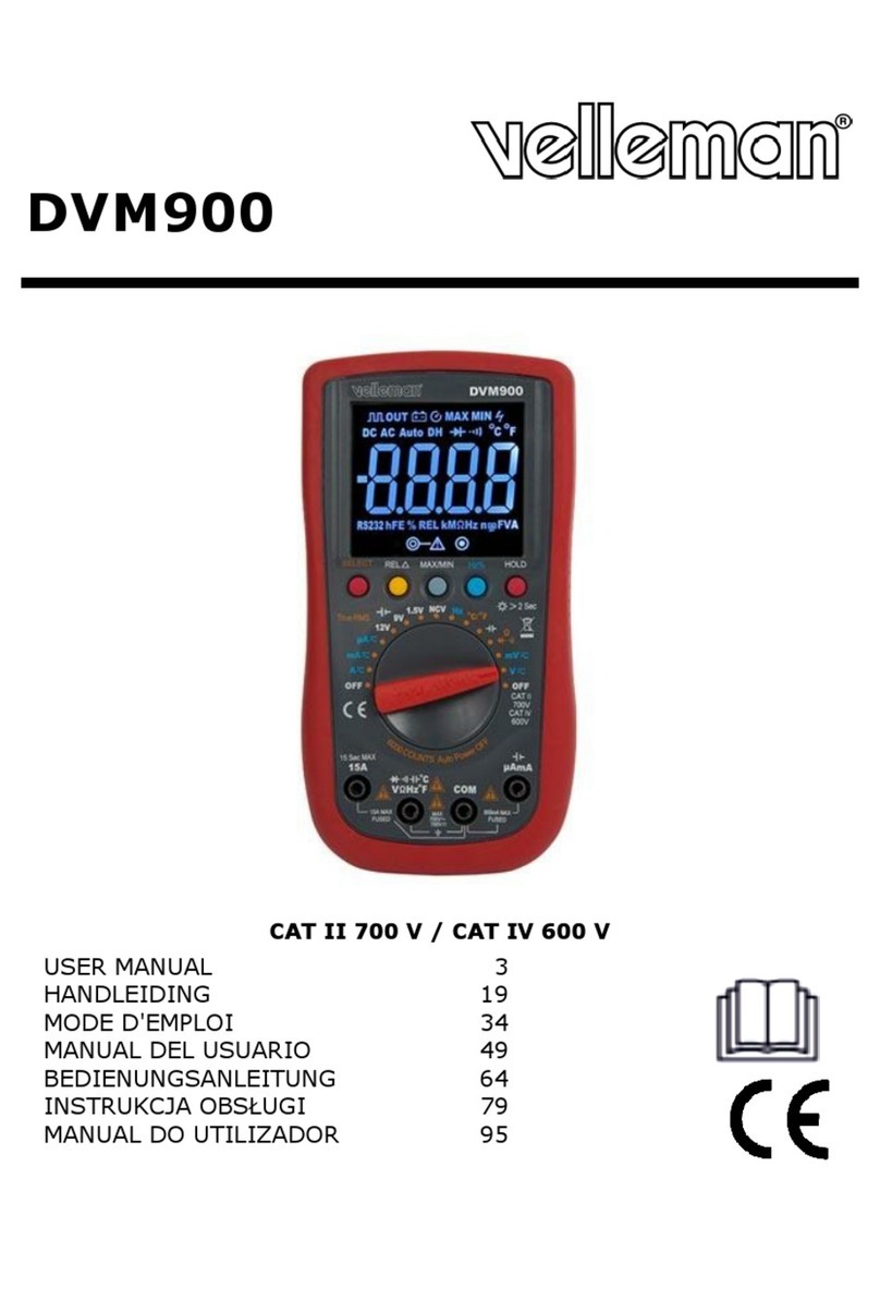 Velleman DVM900 User manual