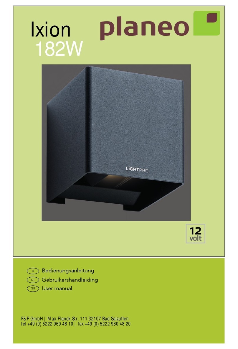 planeo Ixion User manual