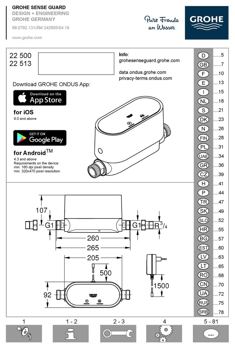 Grohe Sense Guard 22 500 User manual