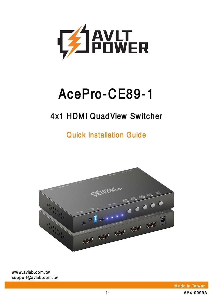 AVLT-Power AcePro-CE89-1 Quick installation guide