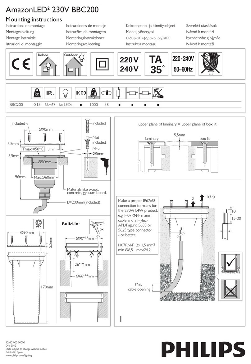 Philips AmazonLED2 230V Mounting instructions