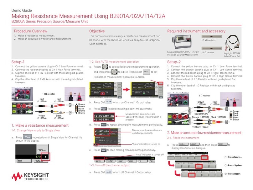 Keysight B2900A User manual