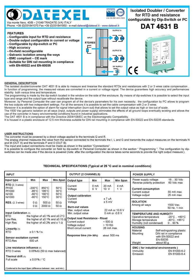 Datexel DAT 4631 B manual