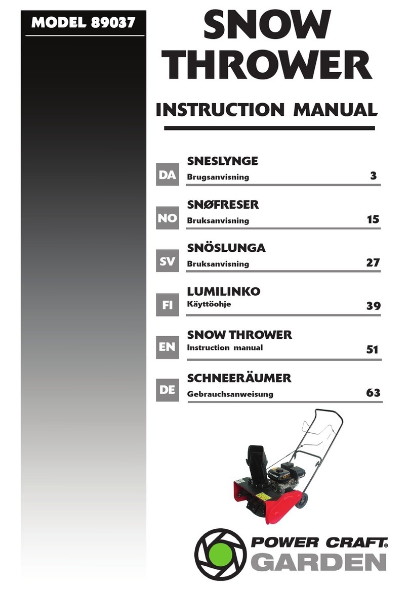 Power Craft Garden 89037 instruction manual