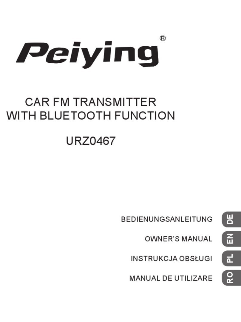 Peiying URZ0467 User manual
