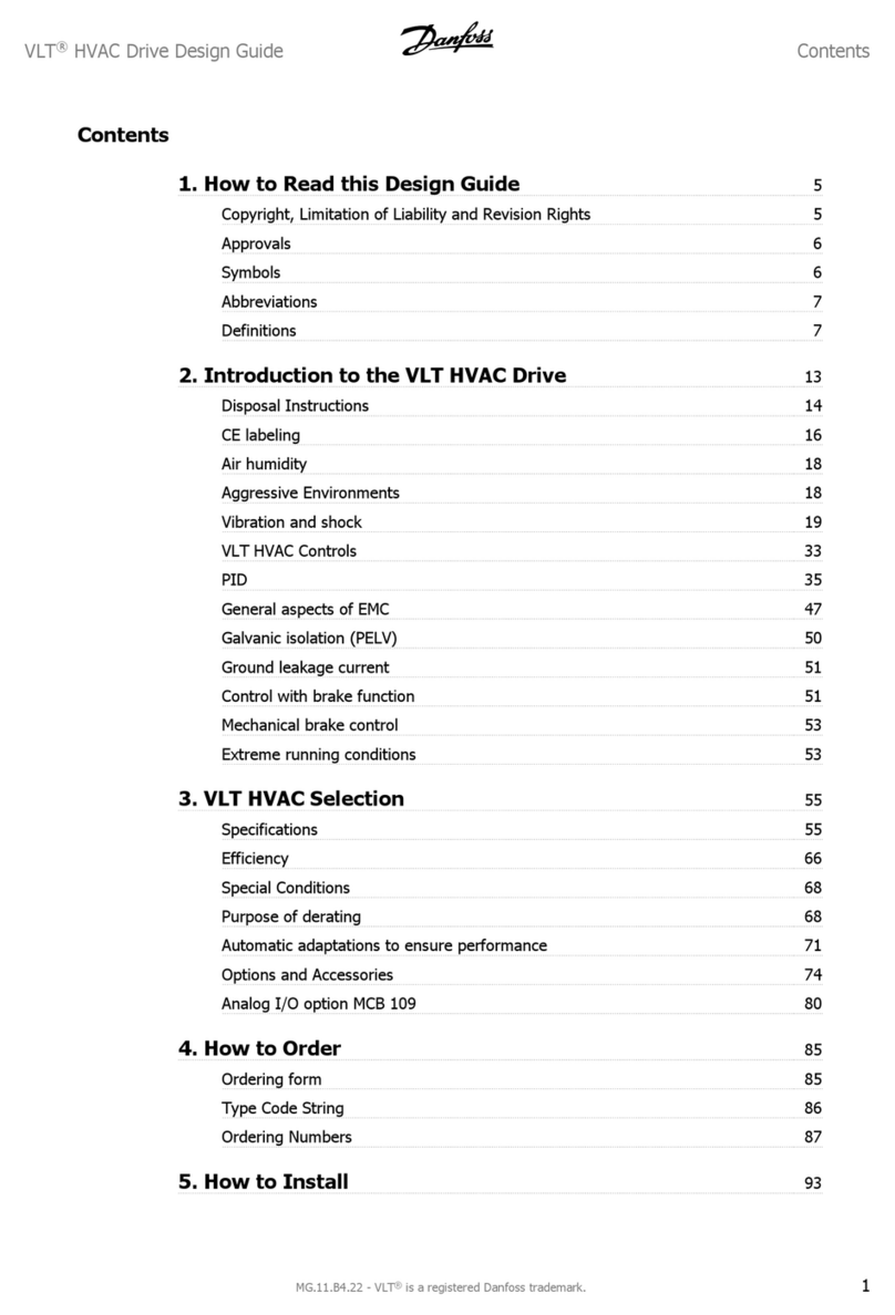 Danfoss VLT series Guide Danfoss VLT series Guide