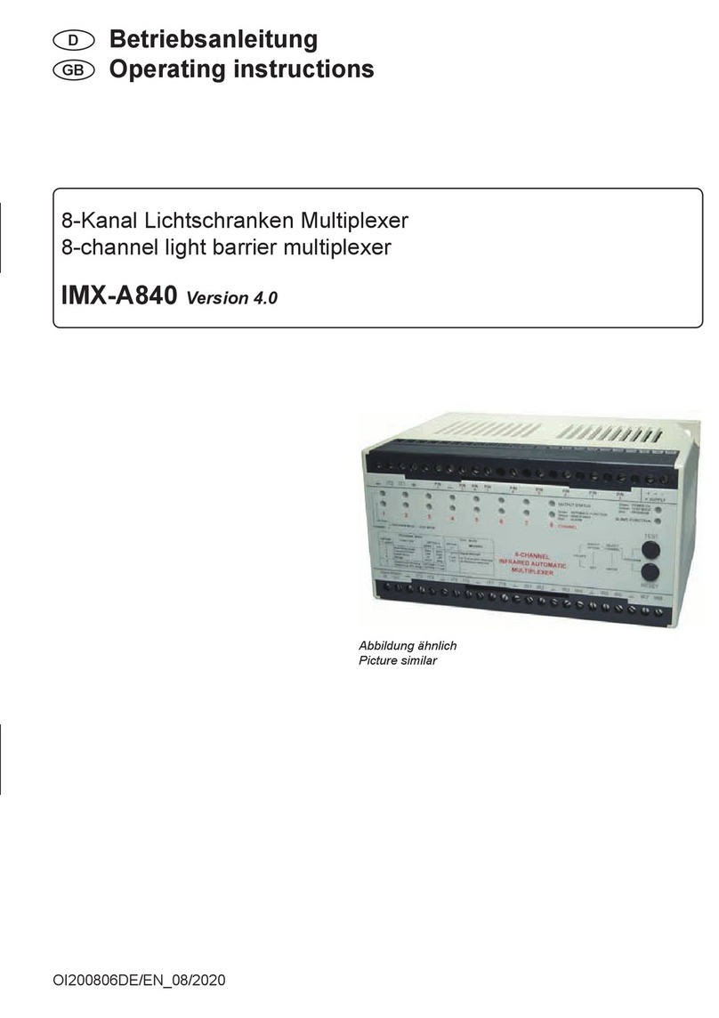 Pantron IMX-A840 Series operating instructions