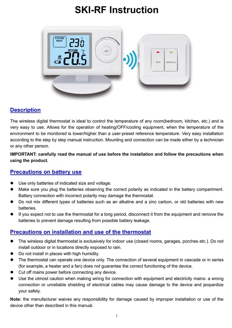 Plikc SKI-RF User manual