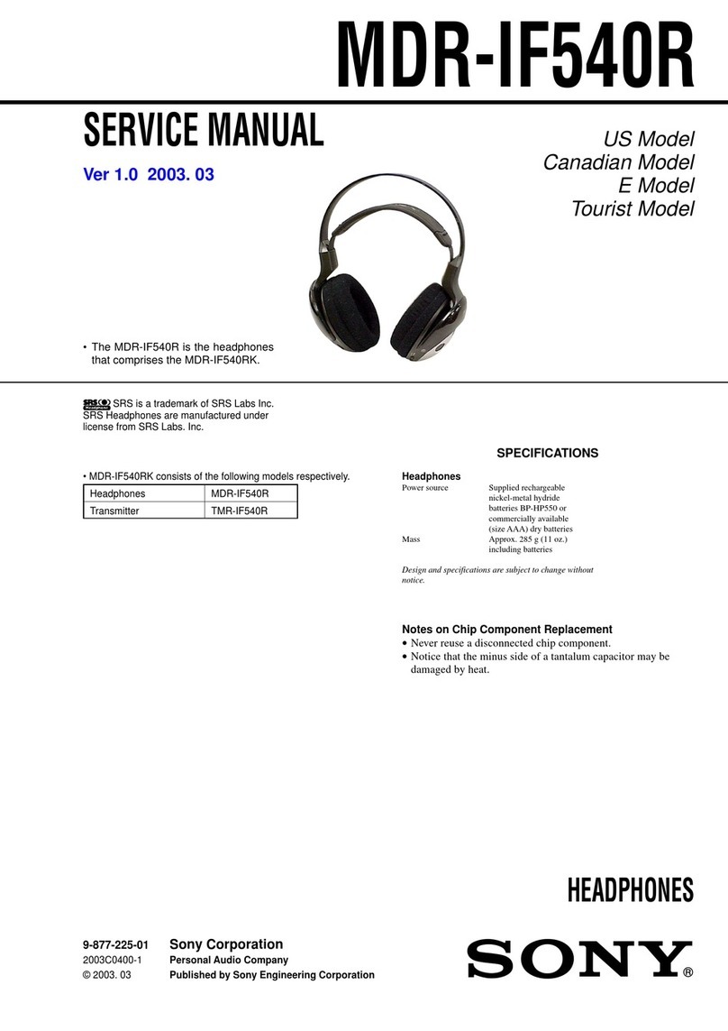 Sony MDR-IF540R Service manual