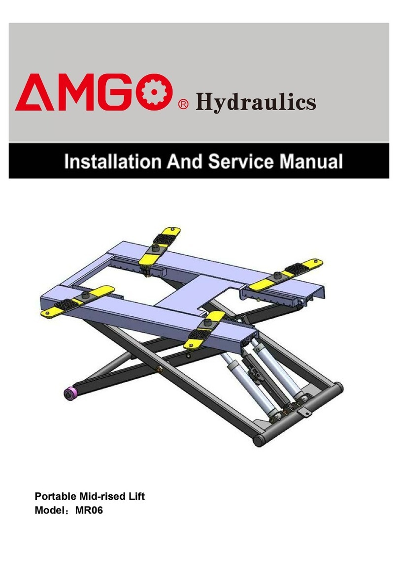 AMGO MR06 Manual
