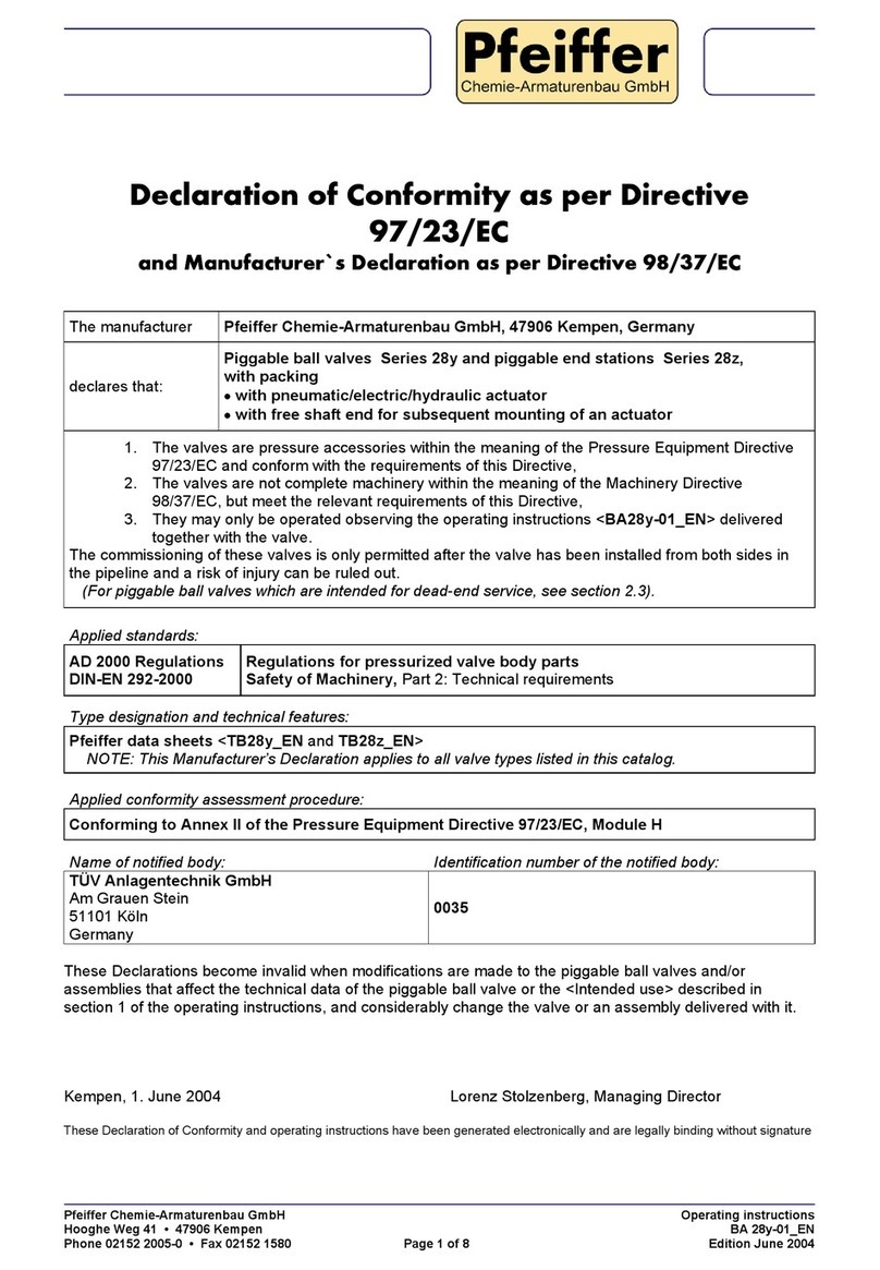Pfeiffer 28z Series operating instructions