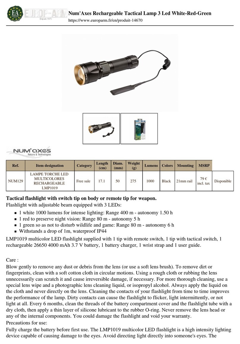 Num'axes LMP1019 User manual