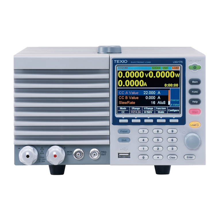 TEXIO LSG SERIES Programming manual