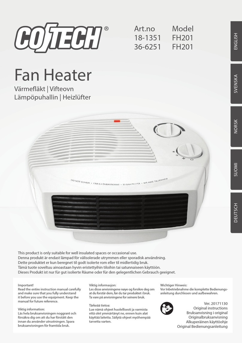 CO/Tech FH201 User manual