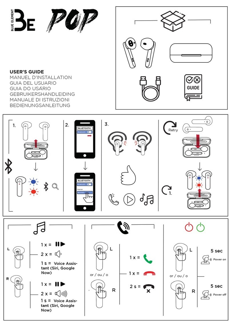 Blue Element BE-POP user guide