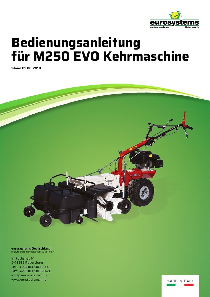 Euro Systems M250 EVO operating instructions Euro Systems M250 EVO operating instructions