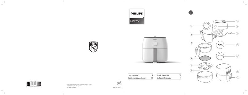 Philips HD975X user manual