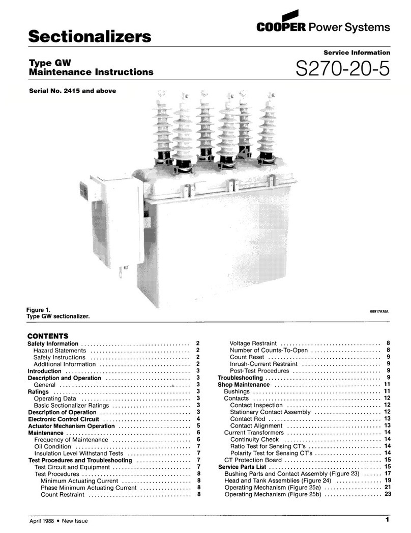 Cooper Power Systems GW Maintenance instructions