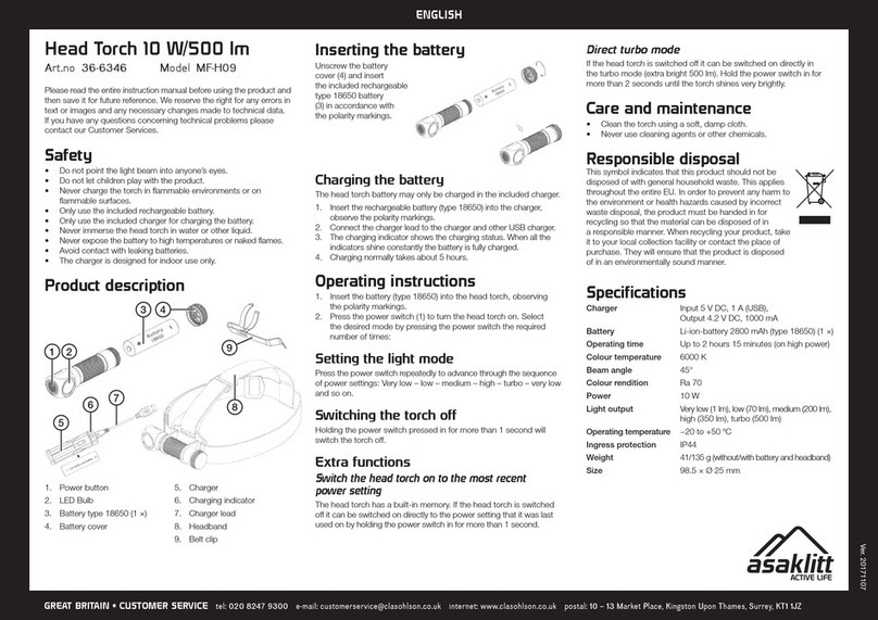 Asaklitt MF-H09 instruction manual