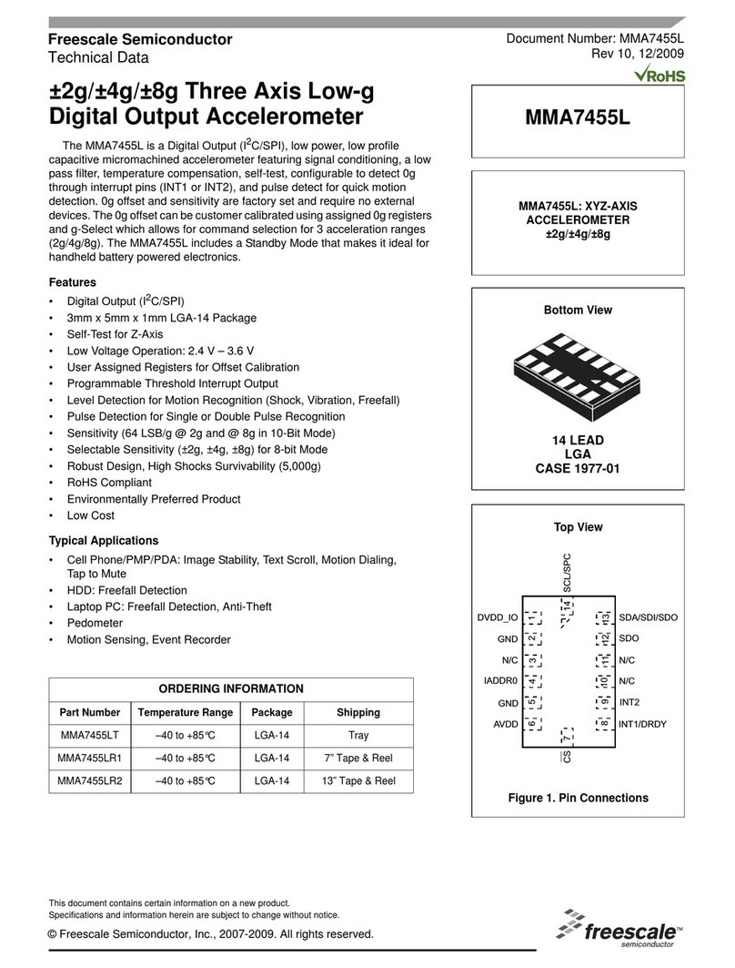 Freescale Semiconductor MMA7455L Instruction manual