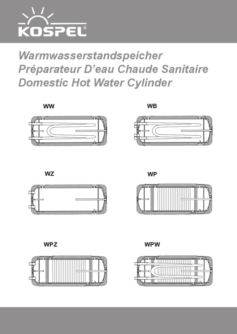 Kospel WZ user manual Kospel WZ user manual