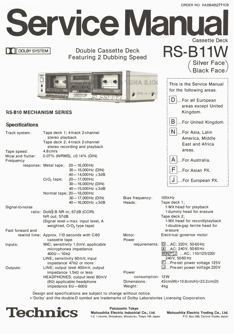 Technics RS-B11W User manual