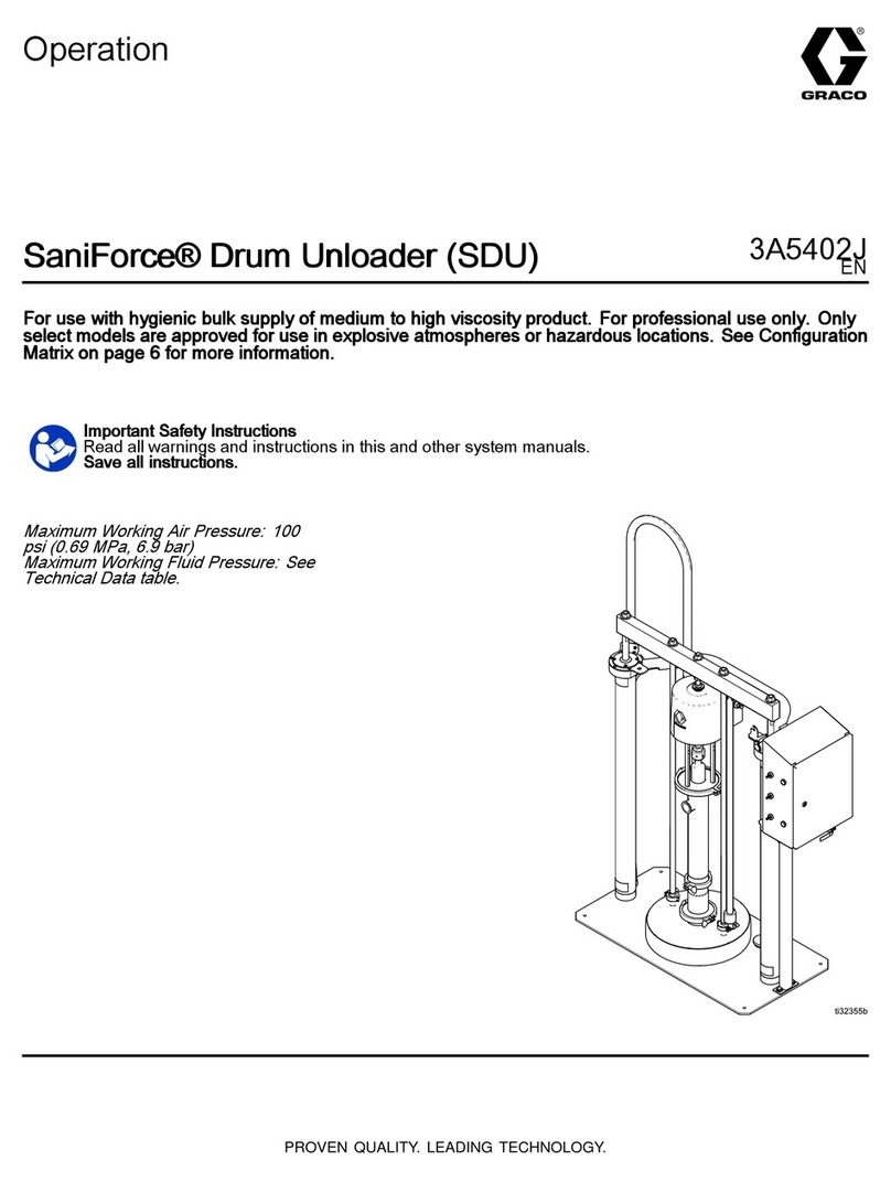 Graco SaniForce SDU Series manual