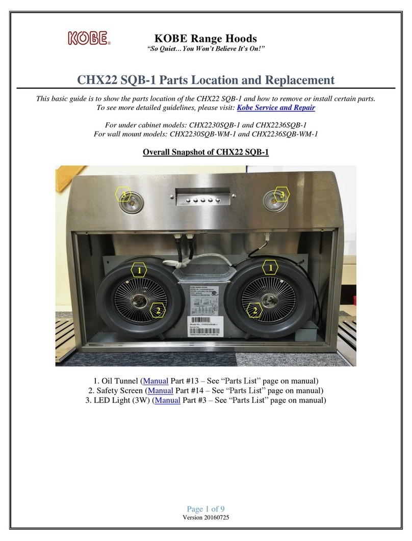 KOBE CHX22 SQB-1 Use and care manual