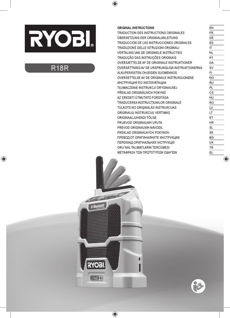Ryobi R18R Original instructions