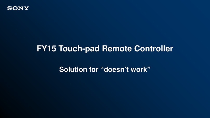 Sony FY15 manual