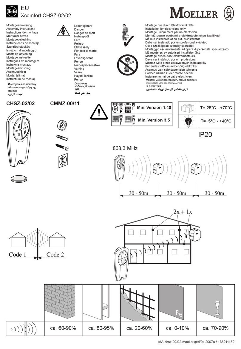 Moeller EU Xcomfort CHSZ-02/02 User manual