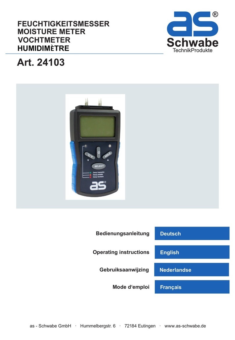 as-Schwabe 24103 operating instructions