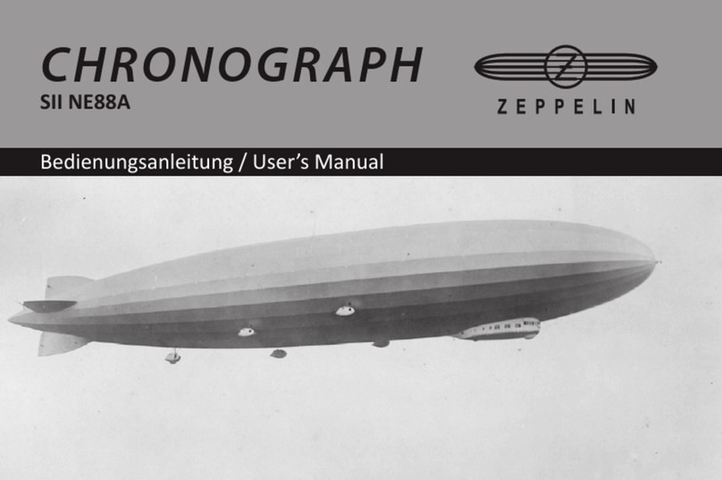 Zeppelin SII NE88A User manual
