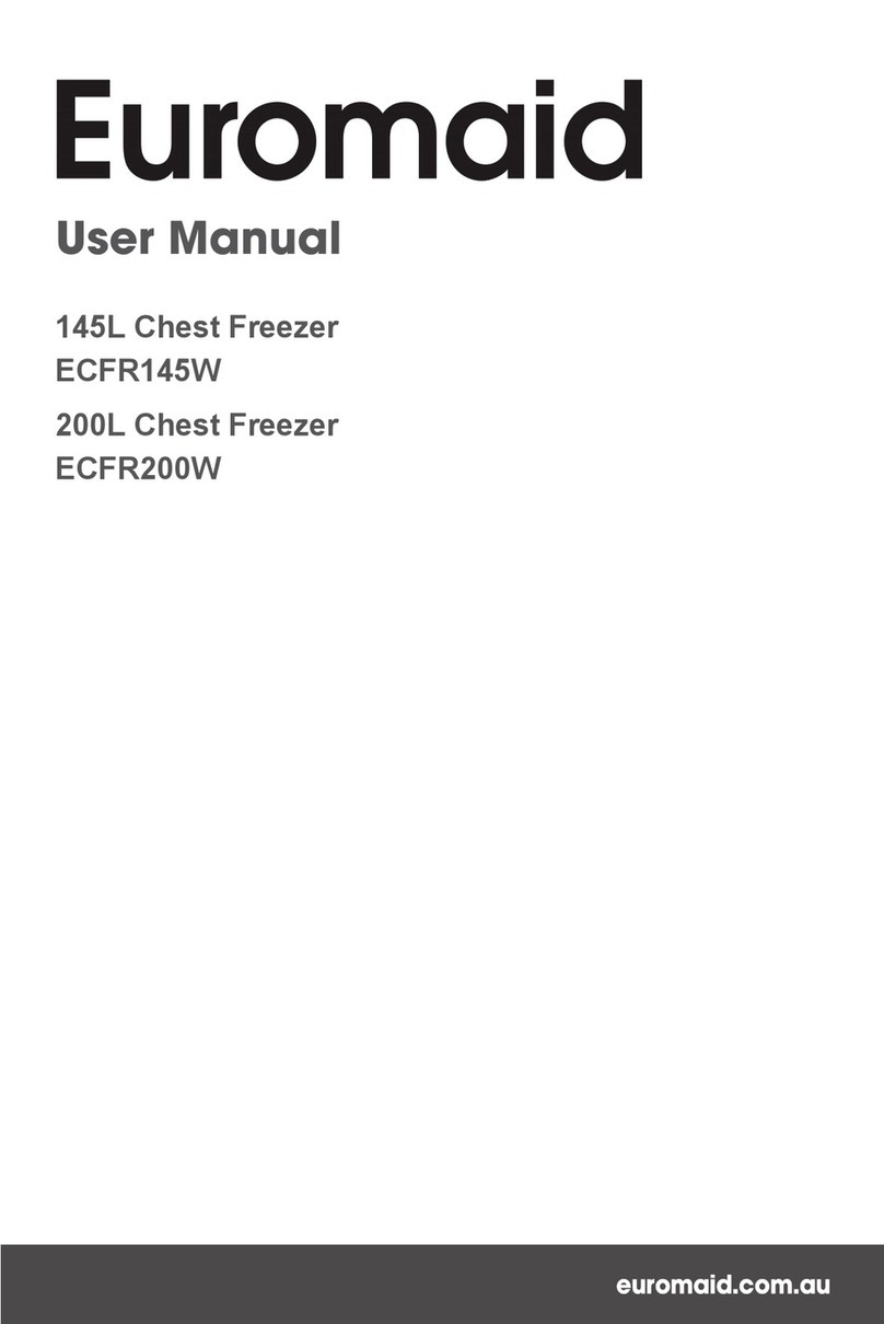 Euromaid ECFR145W user manual