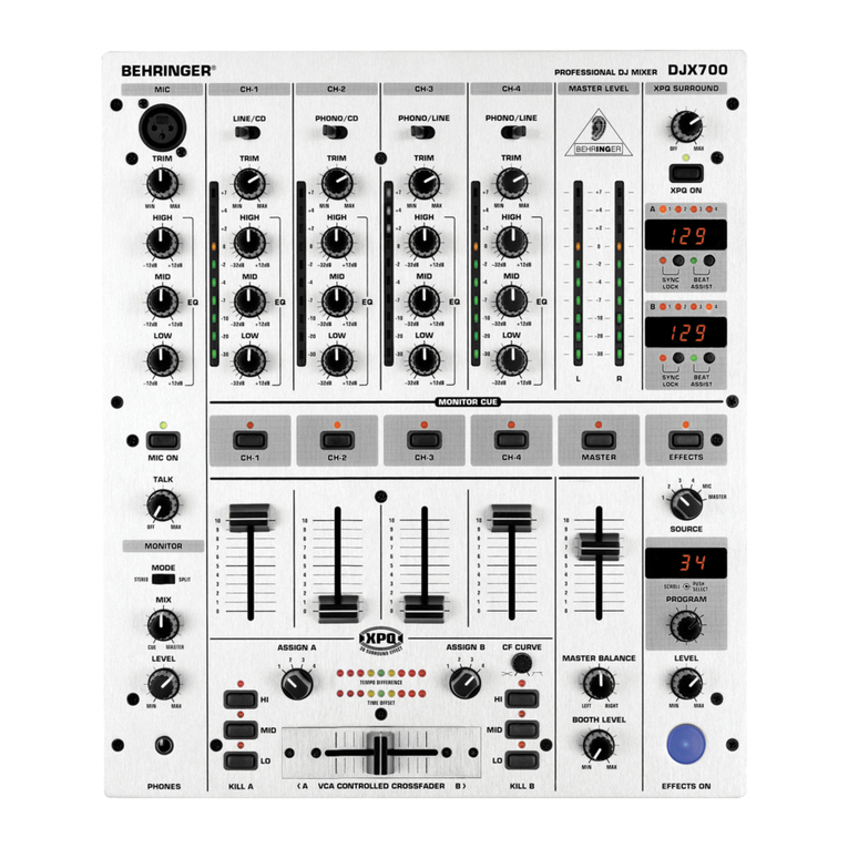Behringer PRO MIXER DJX700 User manual
