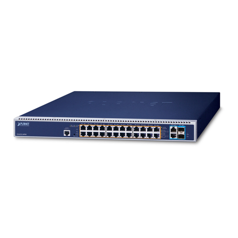 Planet Networking & Communication GS-6322 Series User manual