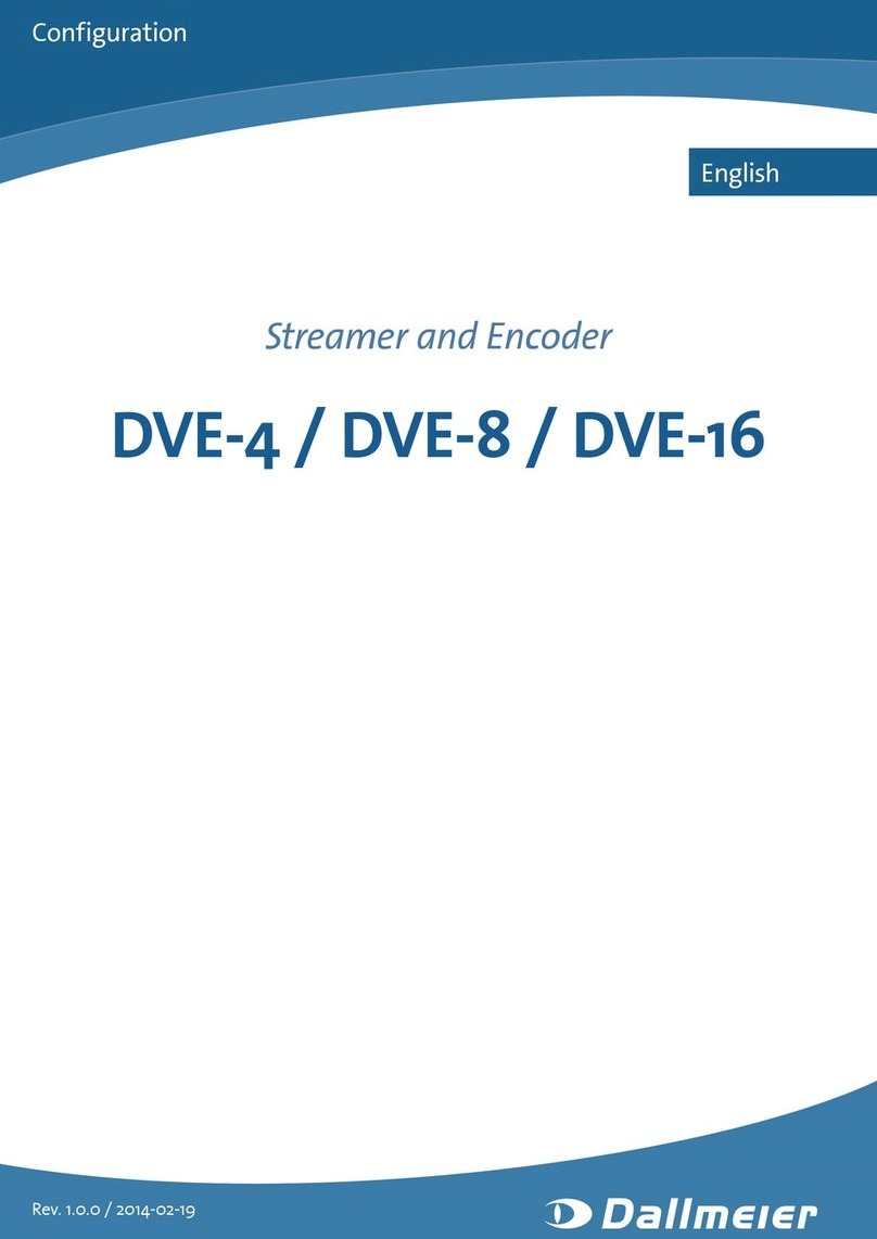 dallmeier DVE-4 Configuration