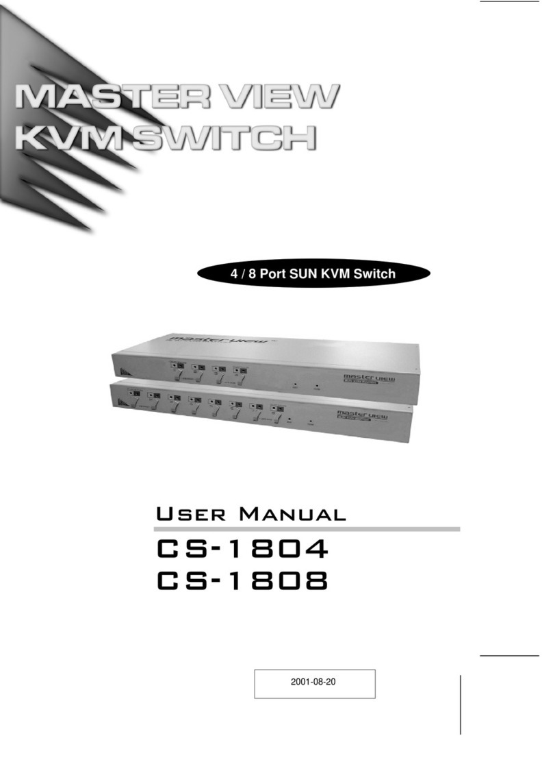 Master View CS-1804 user manual