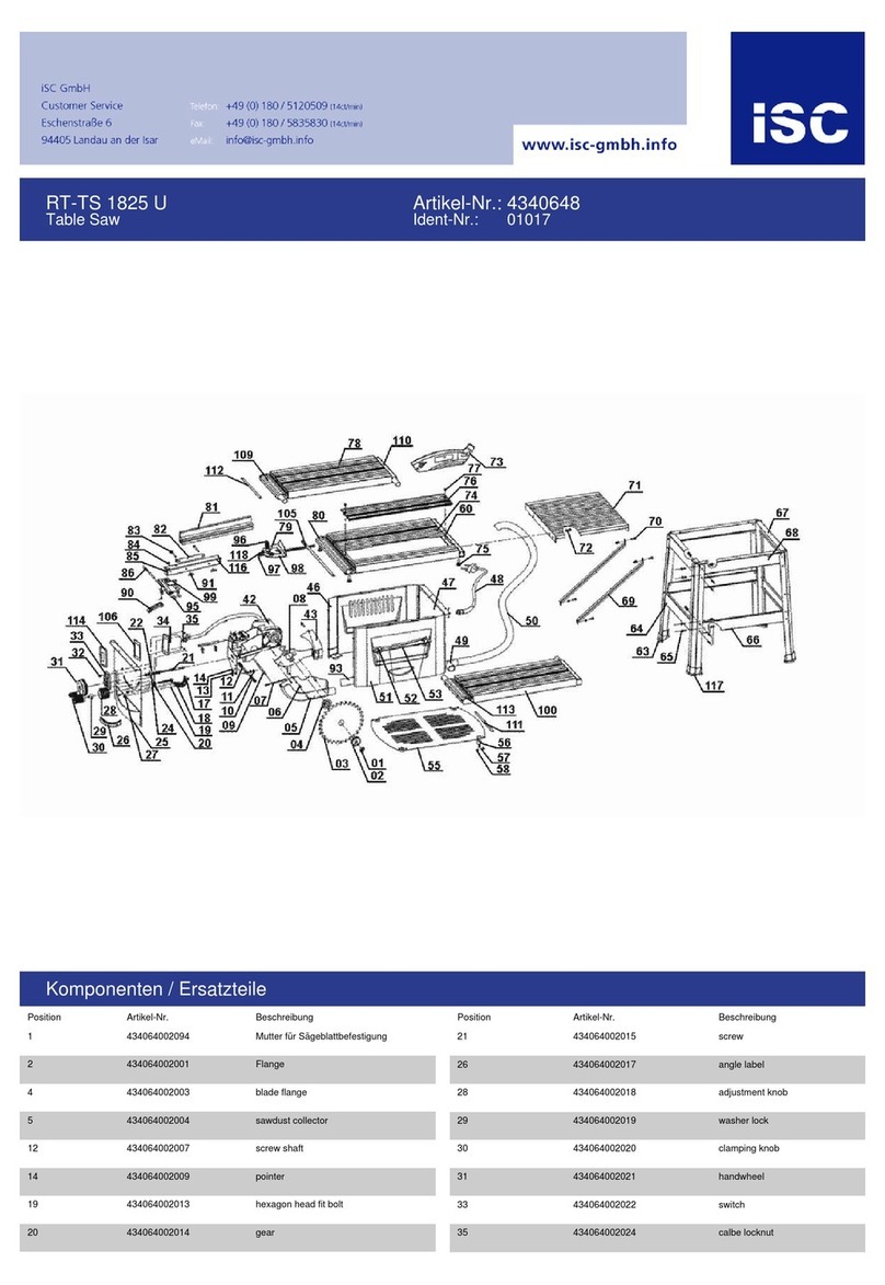 EINHELL RT-TS 1825 U User manual