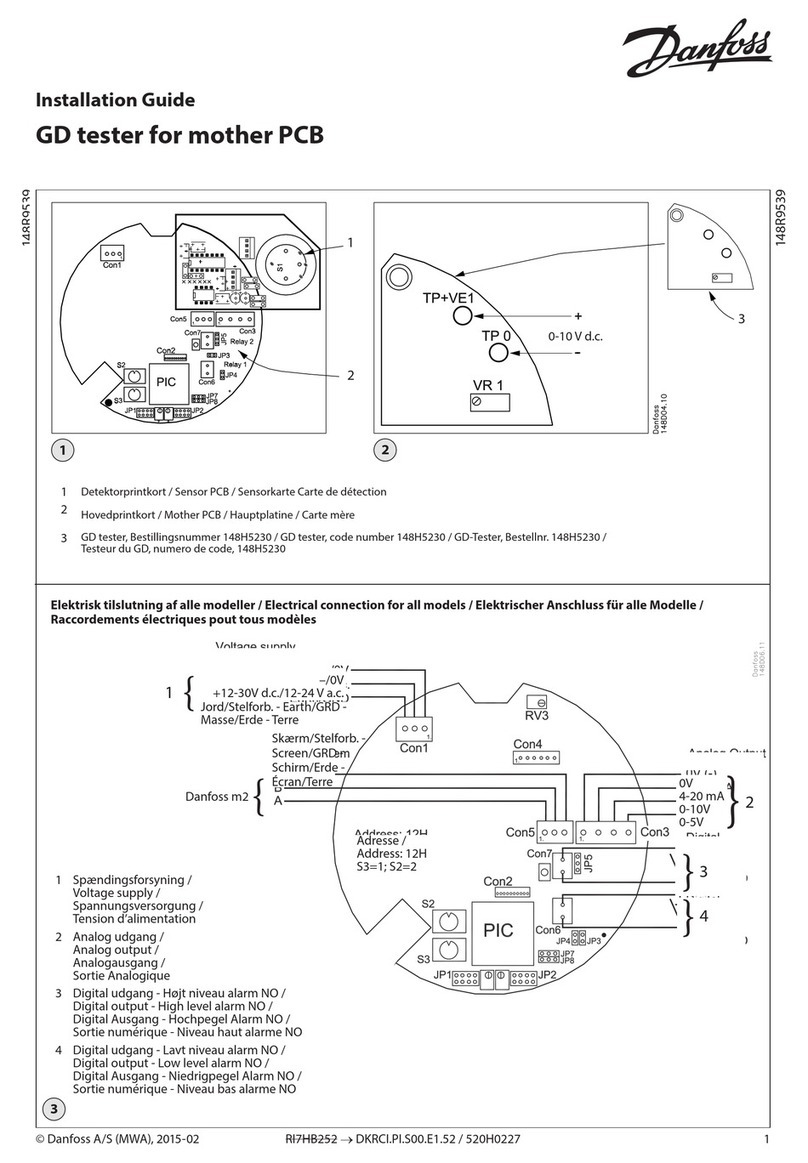 Danfoss 148H5230 User manual