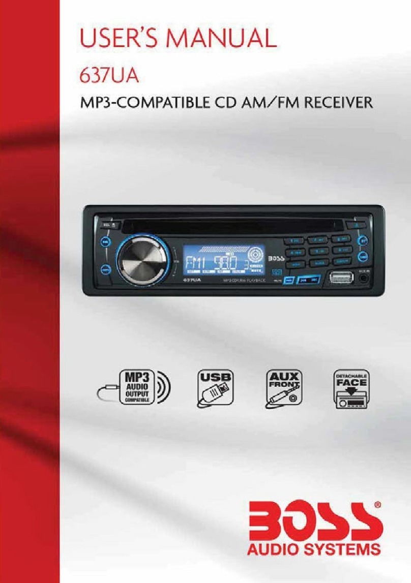 Boss Audio Systems 637UA User manual