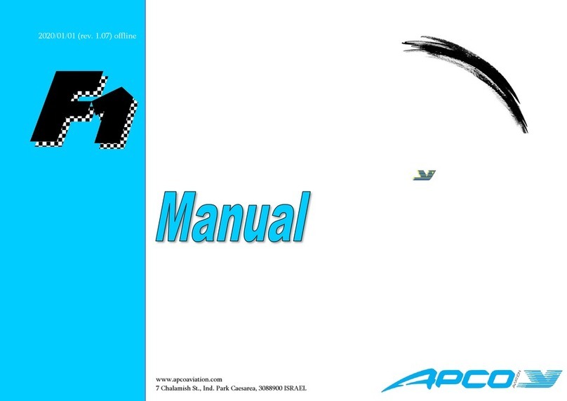 Apco F1 manual