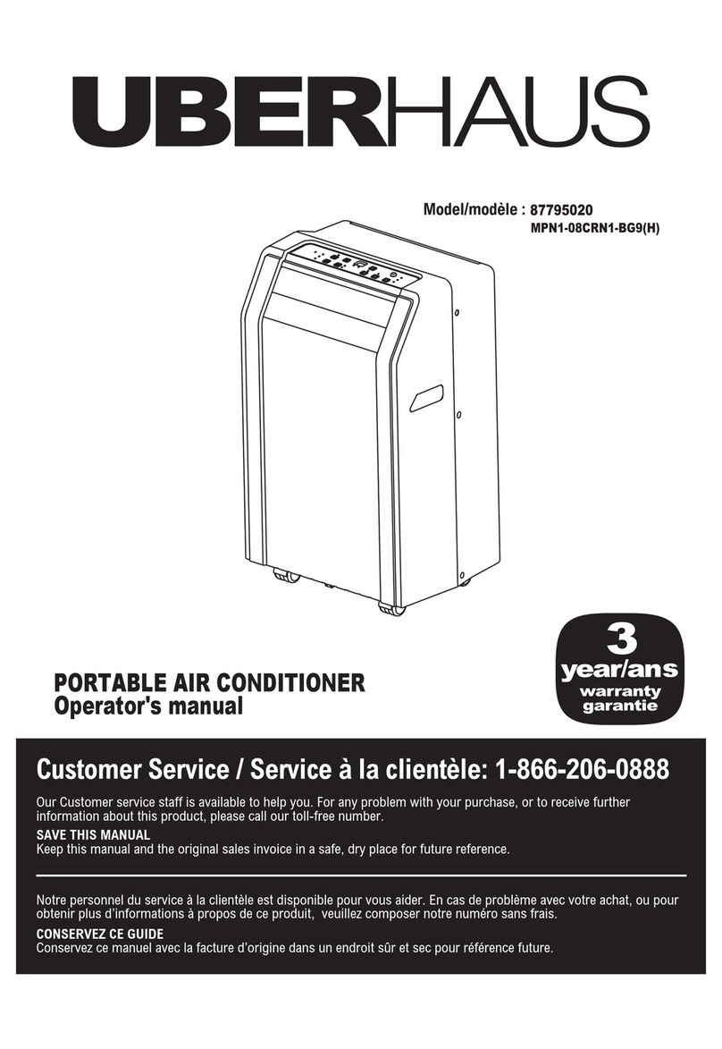 Uberhaus 87795020 User manual Uberhaus 87795020 User manual
