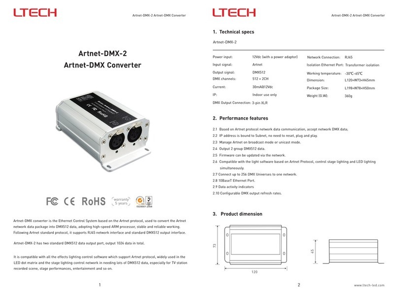 Ltech Artnet-DMX-2 quick start guide