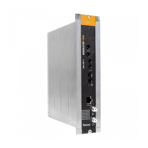 Televes TOX Series User manual